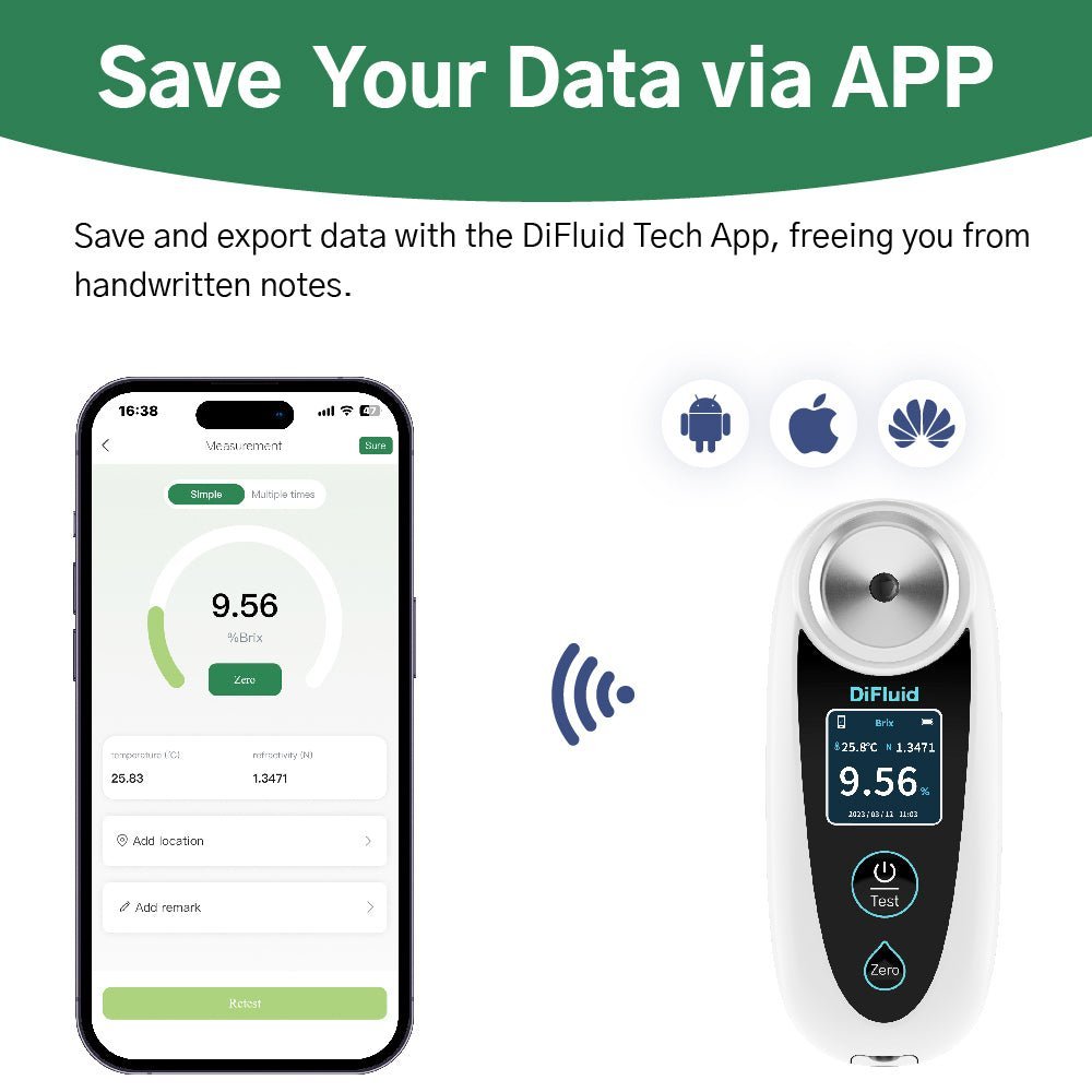 0-18% Digital Sodium Hypochlorite Refractometer Sodium Hypochlorite Content tester LCD Display One-click Measuremet